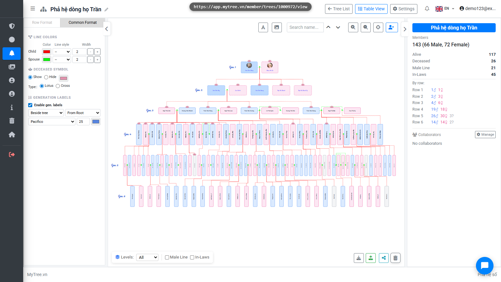 You can enable generation labels at the start of each row, and customize the fon