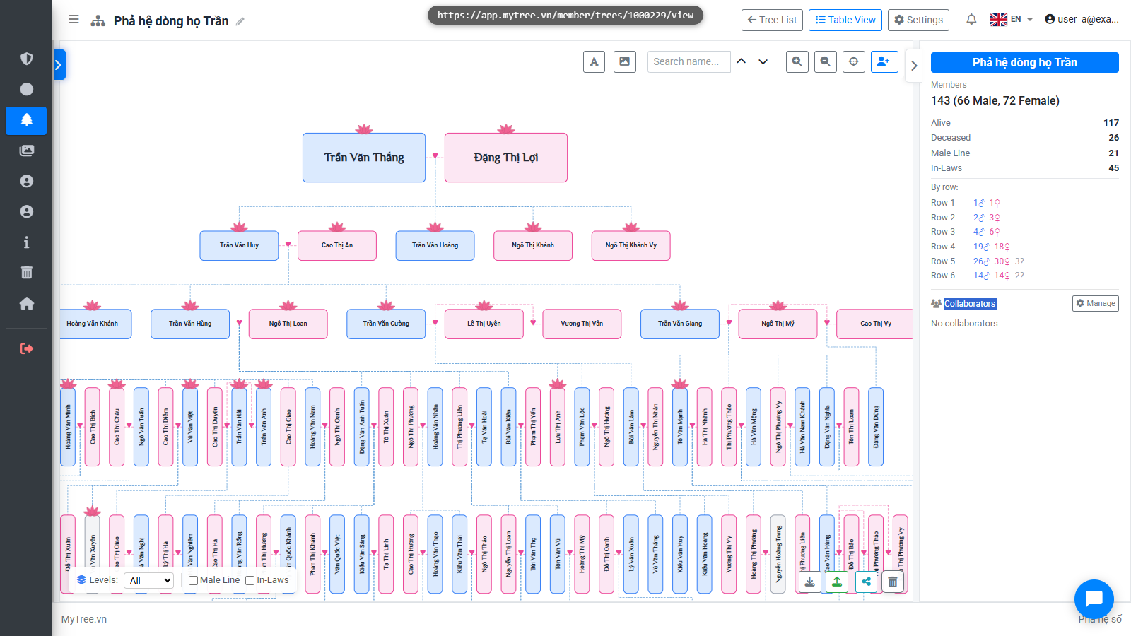 Welcome to Mytree! In this tutorial, we'll guide you through inviting collaborat