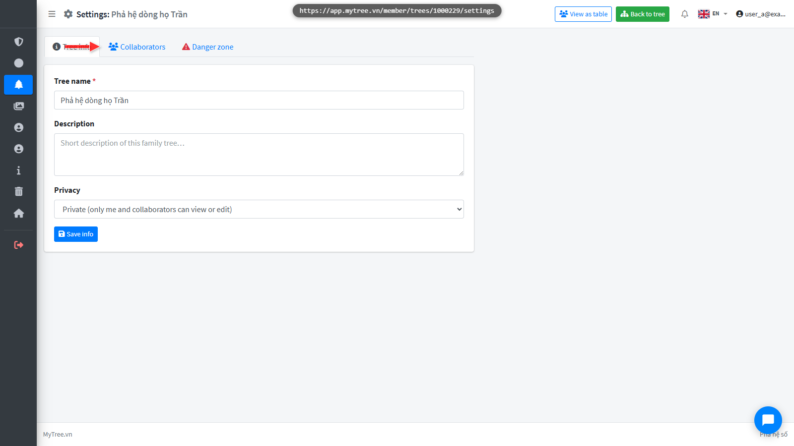 Collaborators Tab