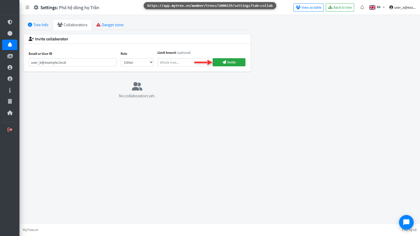 If no branch is selected, User B has access to the entire tree. If a branch is s